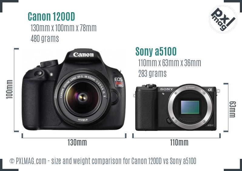 Canon 1200D vs Sony a5100 size comparison