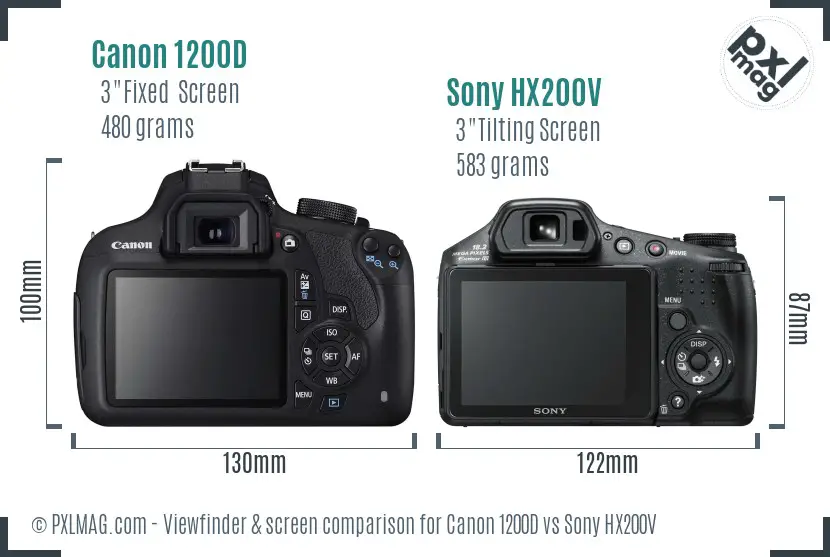 LCD screen and interface comparison