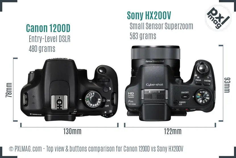 Top view design and control layout comparison