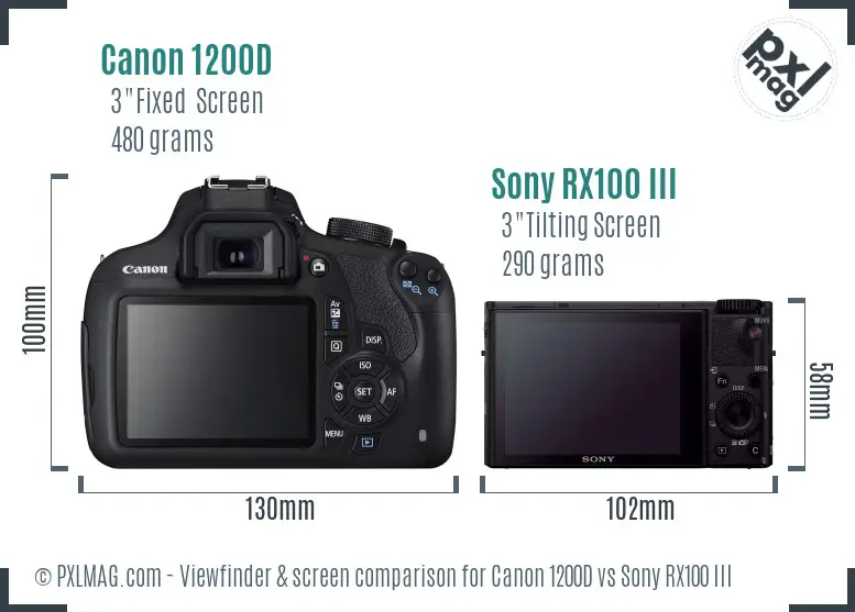 Canon 1200D vs Sony RX100 III Screen and Viewfinder comparison