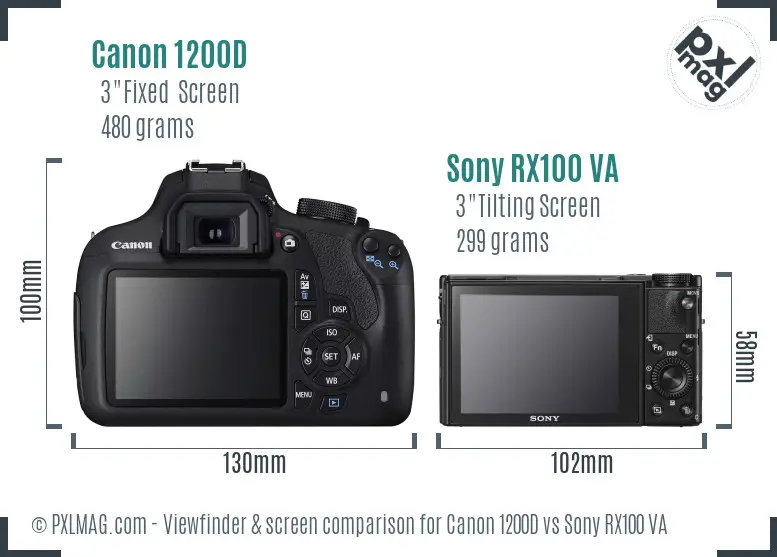 Canon 1200D vs Sony RX100 VA Screen and Viewfinder comparison