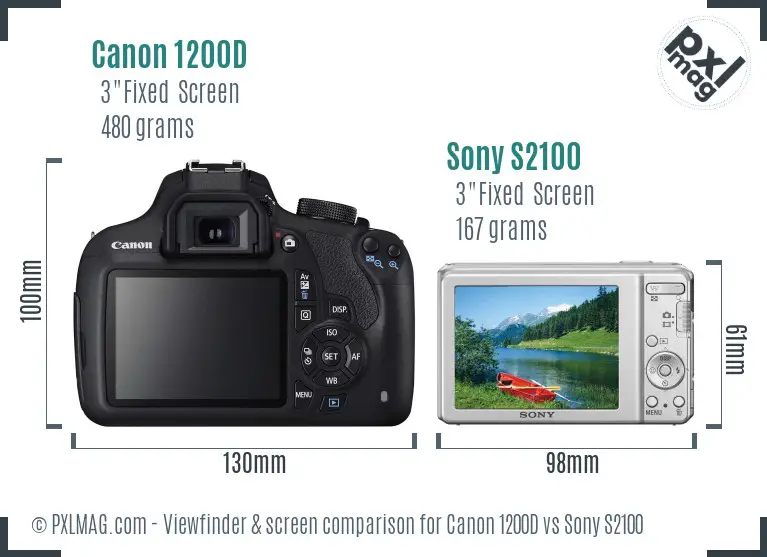 Canon 1200D vs Sony S2100 Screen and Viewfinder comparison