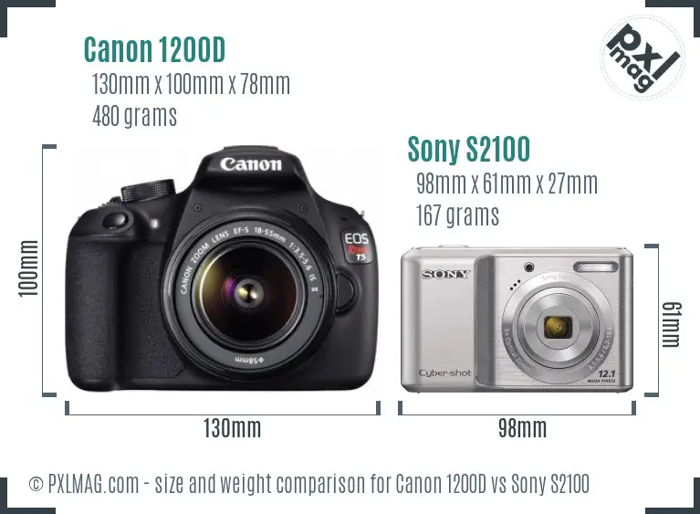 Canon 1200D vs Sony S2100 size comparison