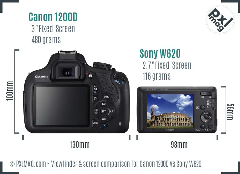 Canon 1200D vs Sony W620 Screen and Viewfinder comparison
