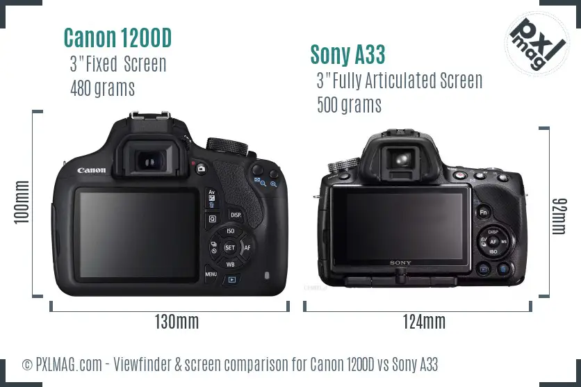 Canon 1200D vs Sony A33 Screen and Viewfinder comparison