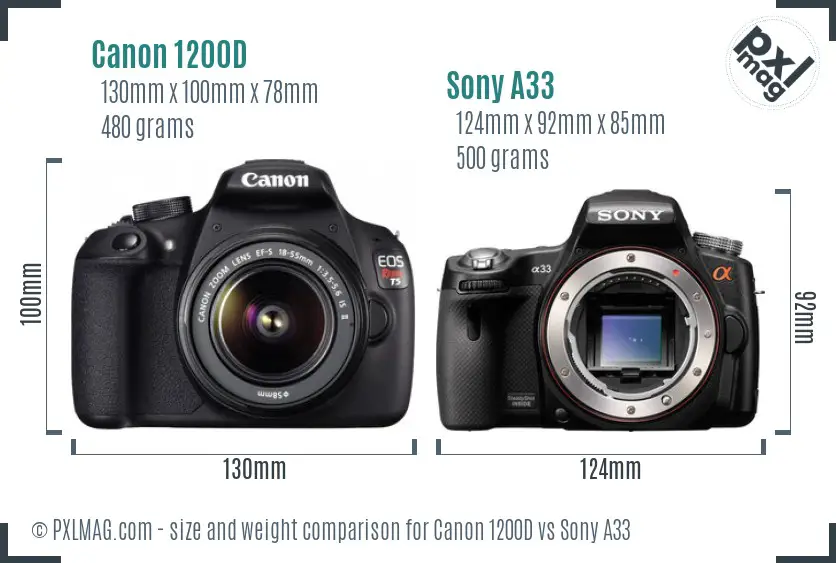 Canon 1200D vs Sony A33 size comparison