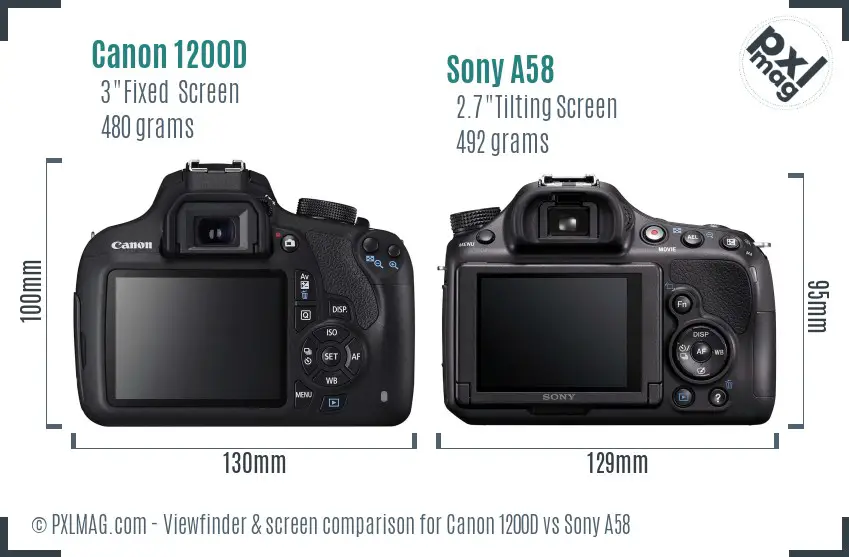 Canon 1200D vs Sony A58 Screen and Viewfinder comparison