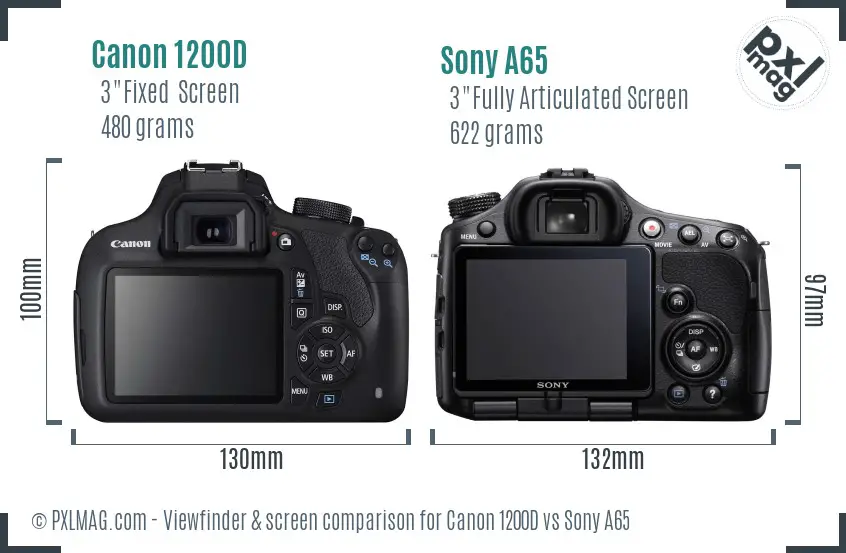 Canon 1200D vs Sony A65 Screen and Viewfinder comparison
