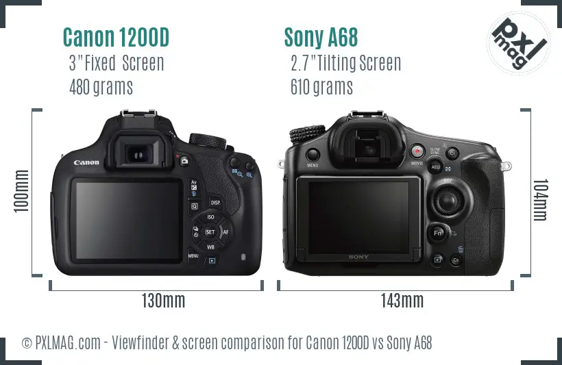 Canon 1200D vs Sony A68 Screen and Viewfinder comparison