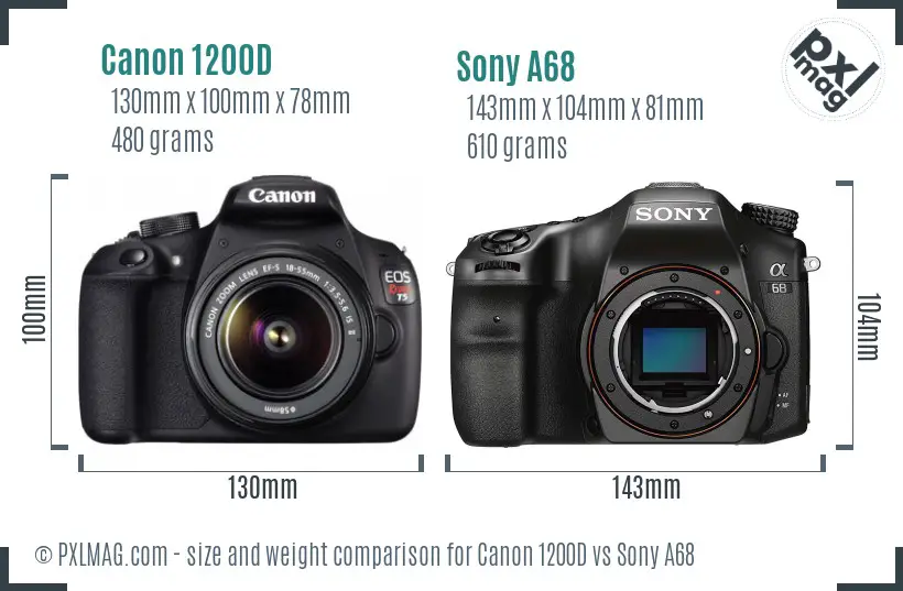 Canon 1200D vs Sony A68 size comparison