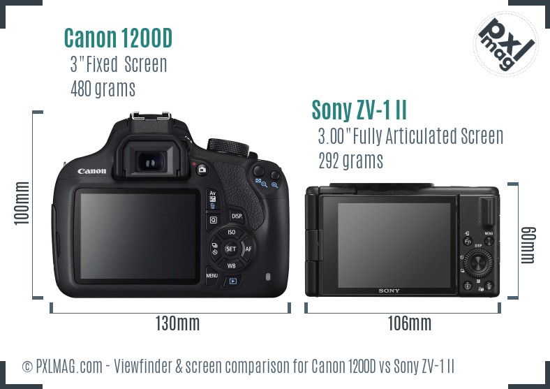 Canon 1200D vs Sony ZV-1 II Screen and Viewfinder comparison