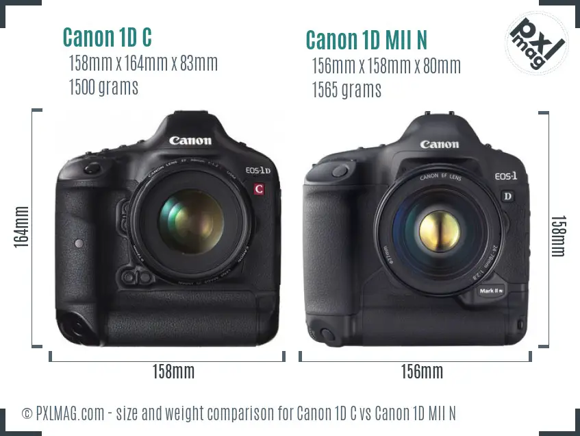 Canon 1D C vs Canon 1D MII N size comparison