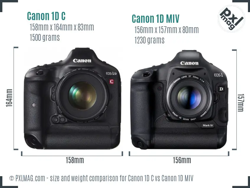 Canon 1D C vs Canon 1D MIV size comparison