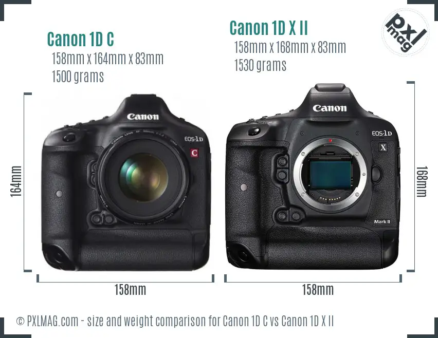 Canon 1D C vs Canon 1D X II size comparison