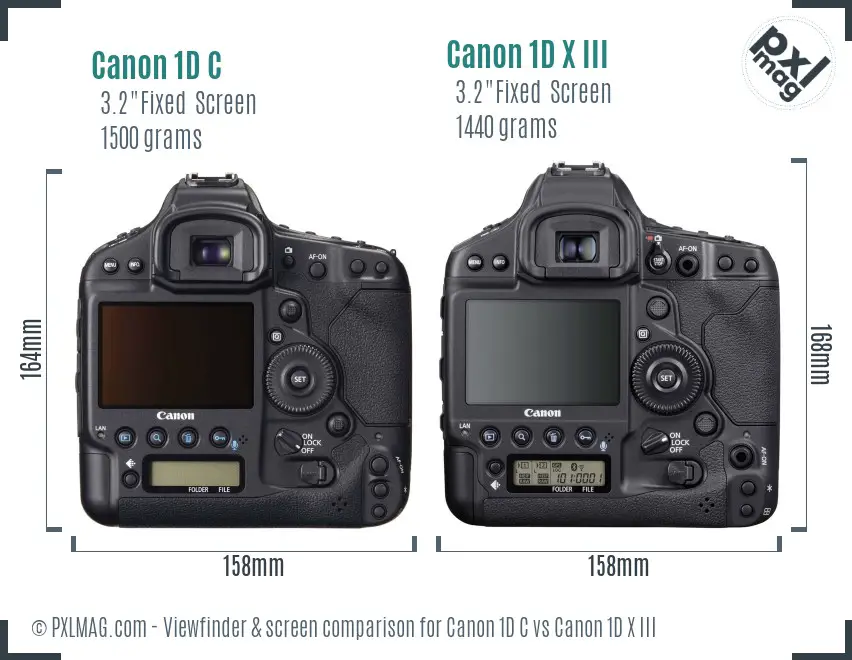 Canon 1D C vs Canon 1D X III Screen and Viewfinder comparison