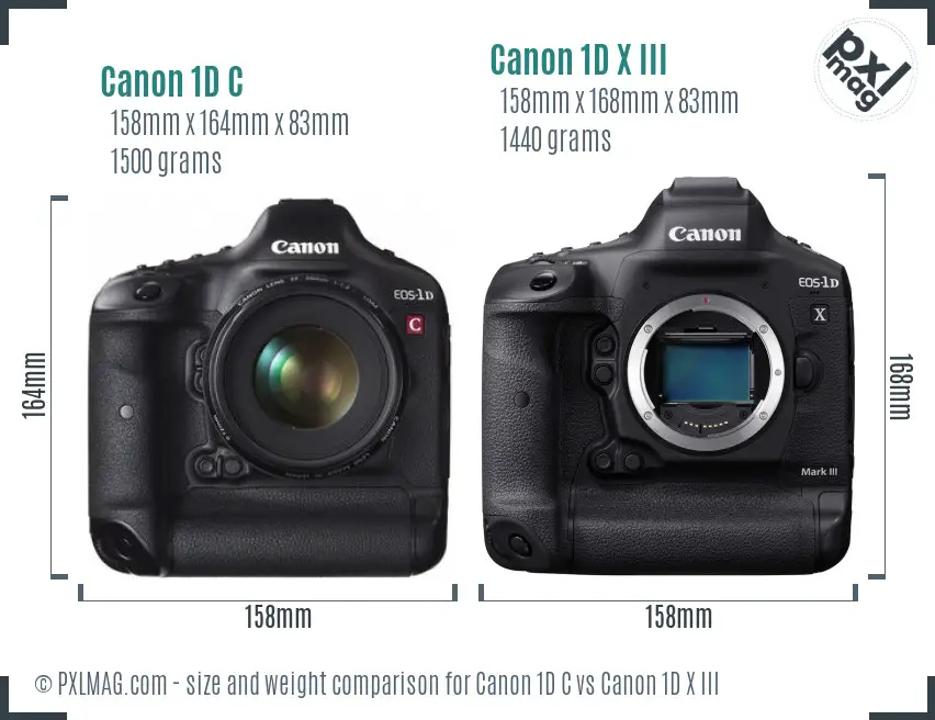 Canon 1D C vs Canon 1D X III size comparison