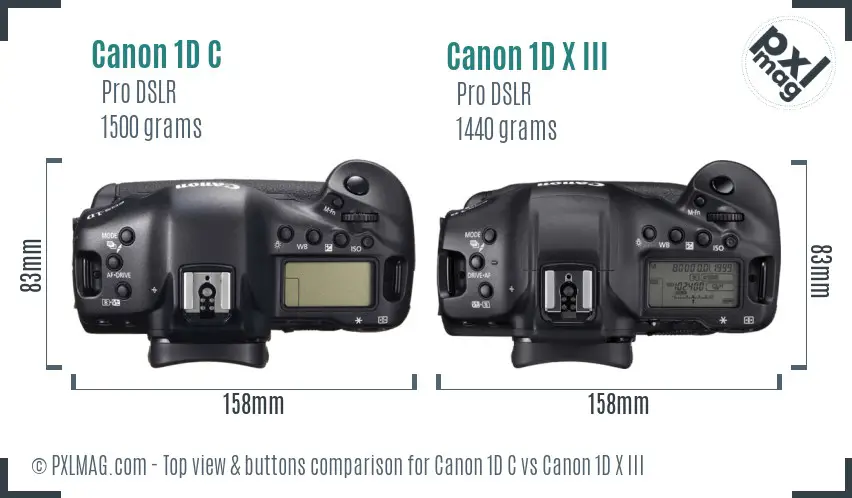 Canon 1D C vs Canon 1D X III top view buttons comparison