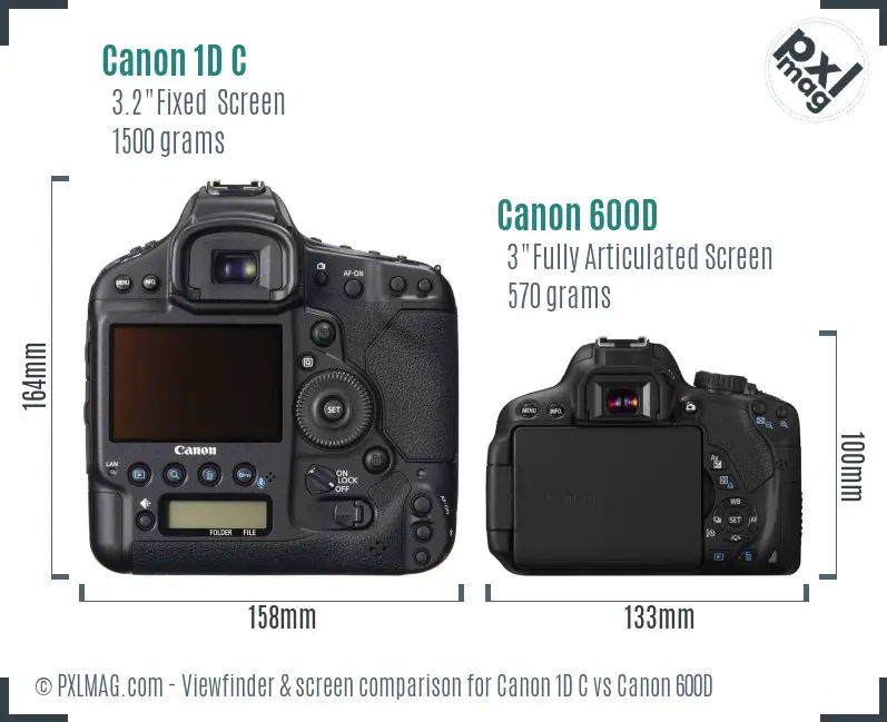 Canon 1D C vs Canon 600D Screen and Viewfinder comparison