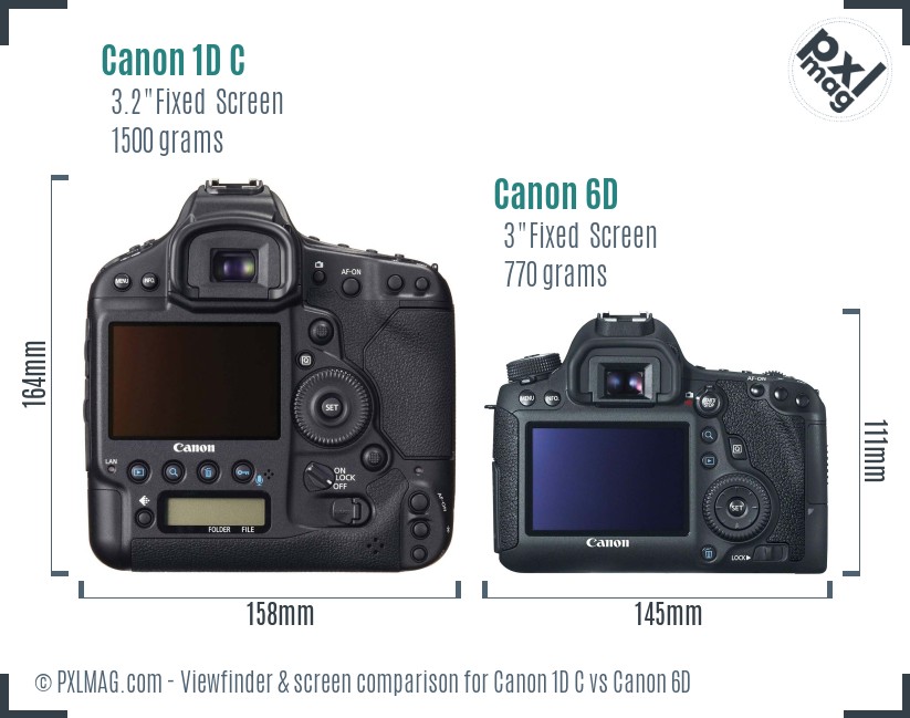 Canon 1D C vs Canon 6D Screen and Viewfinder comparison