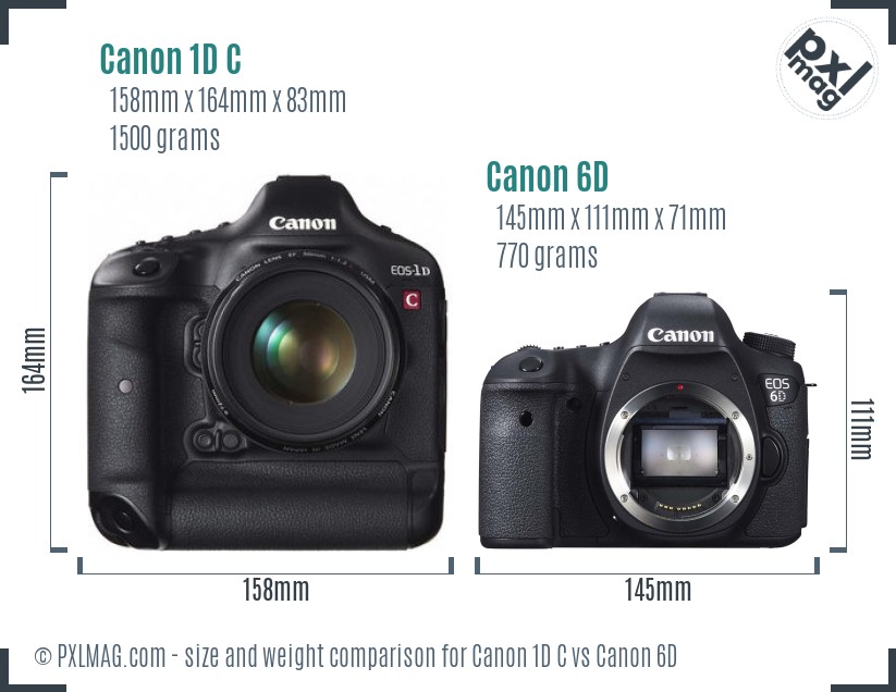 Canon 1D C vs Canon 6D size comparison Canon 1D C vs Canon 6D size comparison