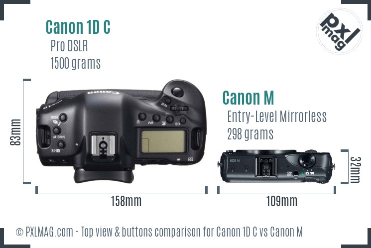 Canon 1D C vs Canon M top view buttons comparison