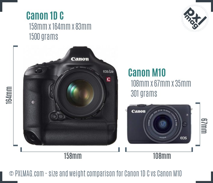 Canon 1D C vs Canon M10 size comparison