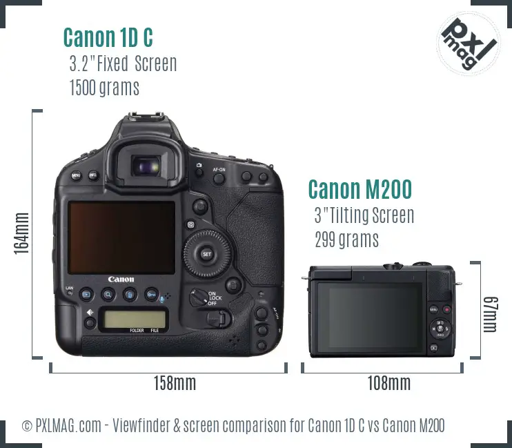 Canon 1D C vs Canon M200 Screen and Viewfinder comparison