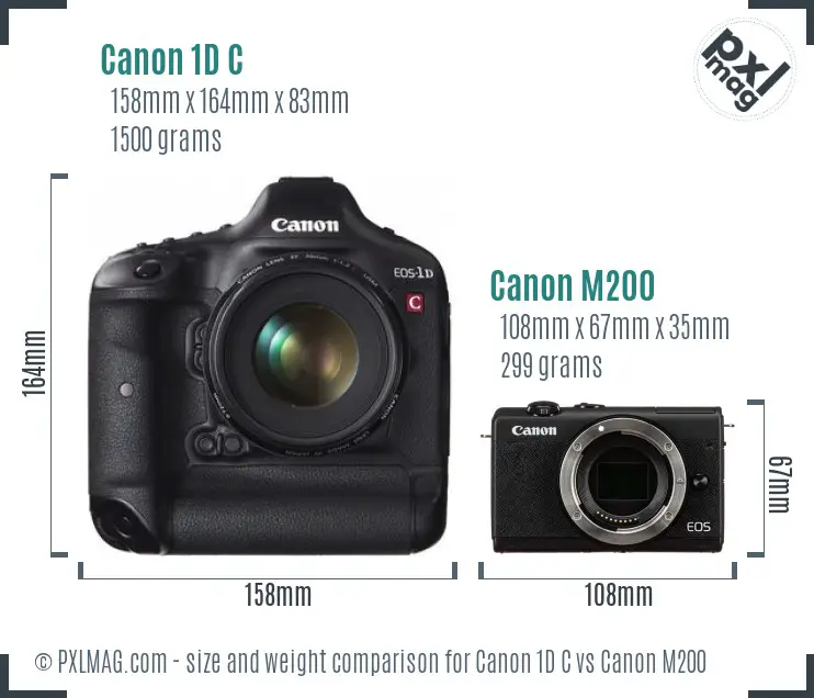 Canon 1D C vs Canon M200 size comparison