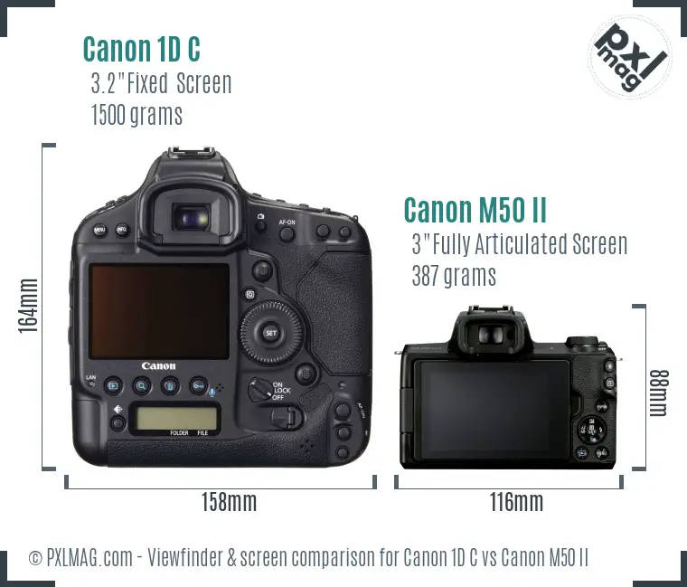 LCD screen and interface comparison