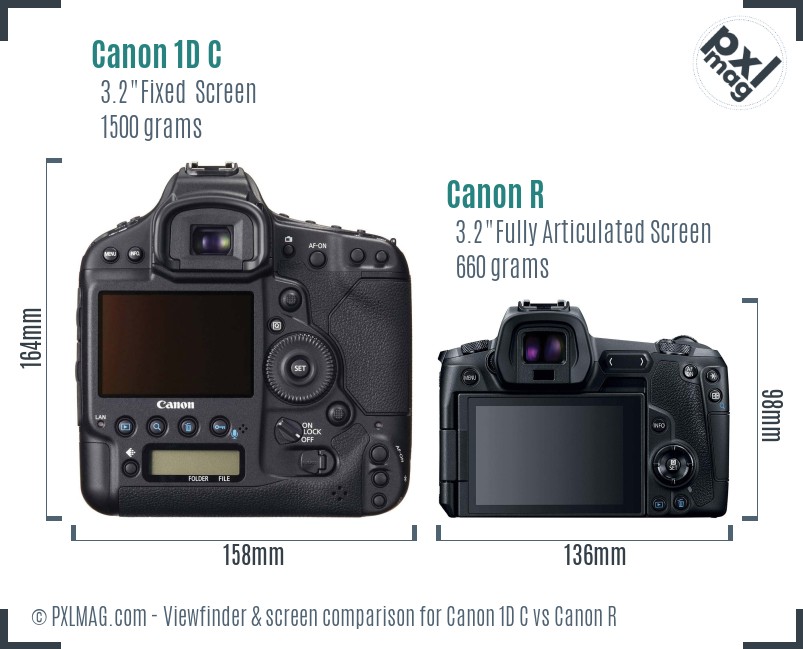 Canon 1D C vs Canon R Screen and Viewfinder comparison