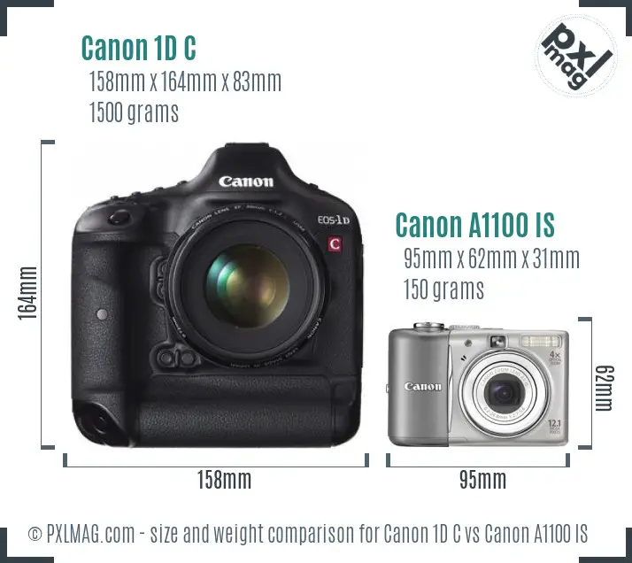 Canon 1D C vs Canon A1100 IS size comparison