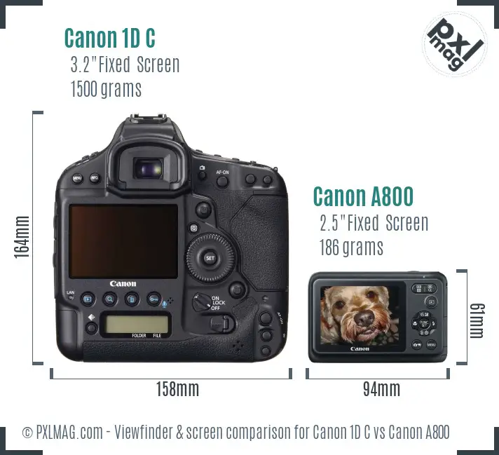 Canon 1D C vs Canon A800 Screen and Viewfinder comparison