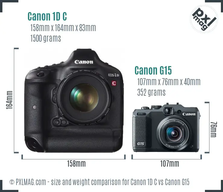 Canon 1D C vs Canon G15 size comparison