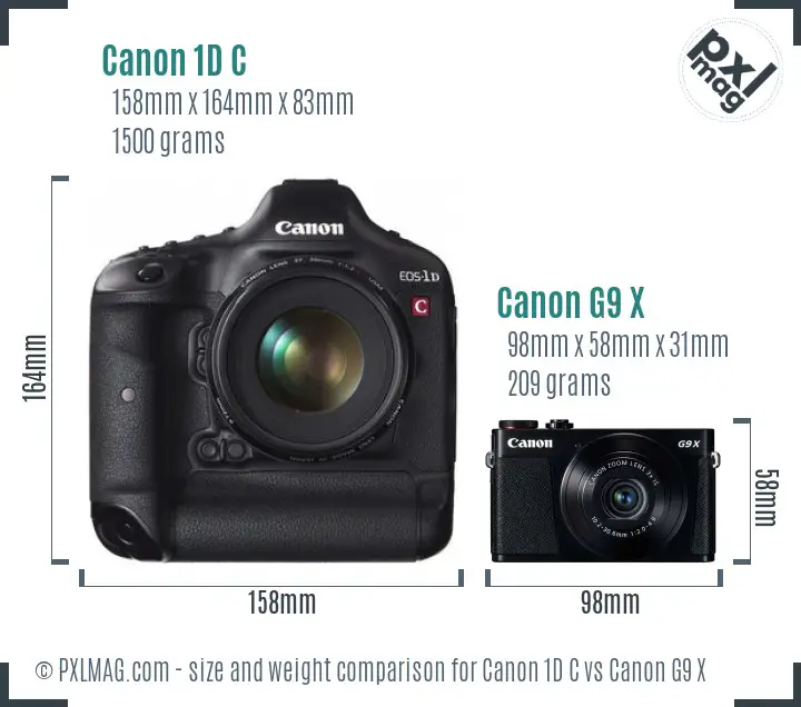 Canon 1D C vs Canon G9 X size comparison