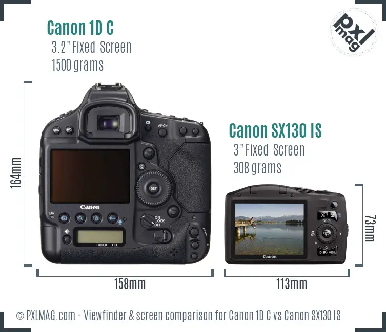 LCD screen and interface comparison