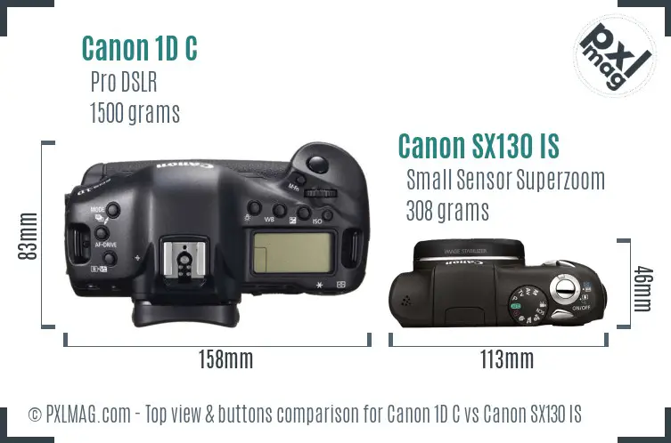 Top view design and control layout comparison