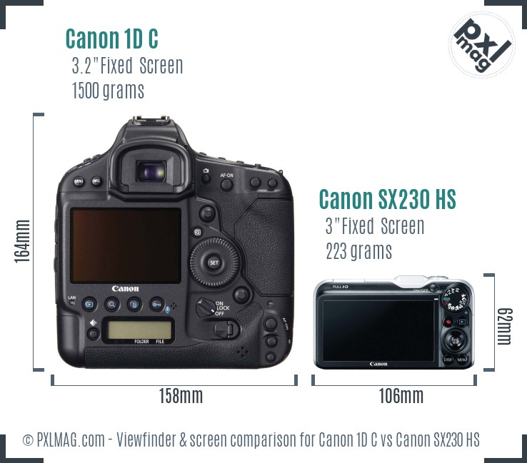 Canon 1D C vs Canon SX230 HS Screen and Viewfinder comparison