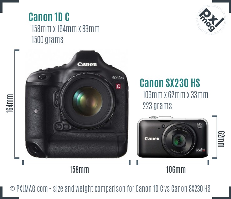 Canon 1D C vs Canon SX230 HS size comparison