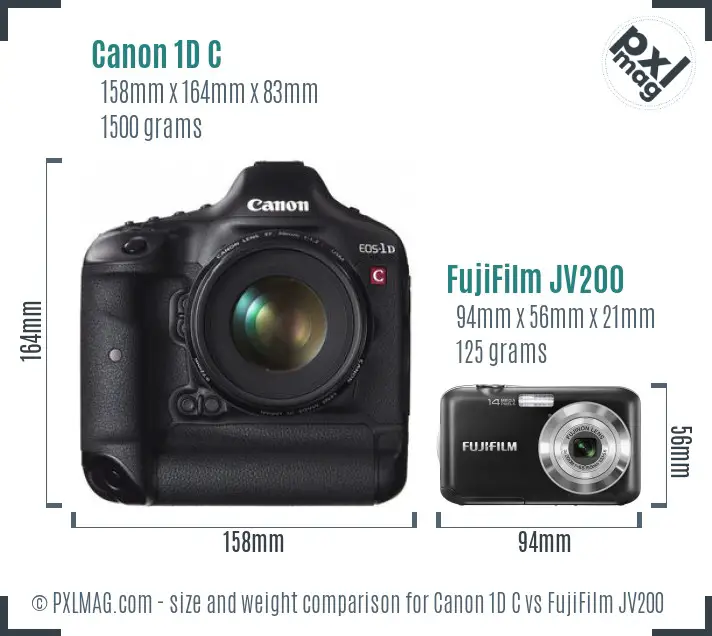 Canon 1D C vs FujiFilm JV200 size comparison