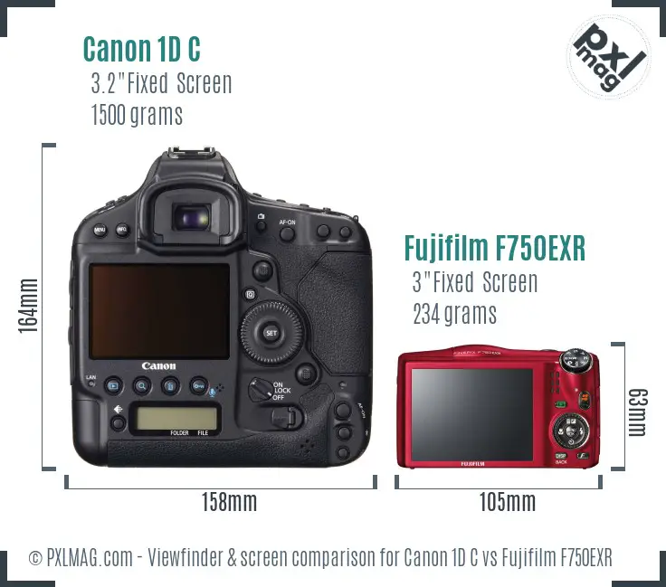 Canon 1D C vs Fujifilm F750EXR Screen and Viewfinder comparison