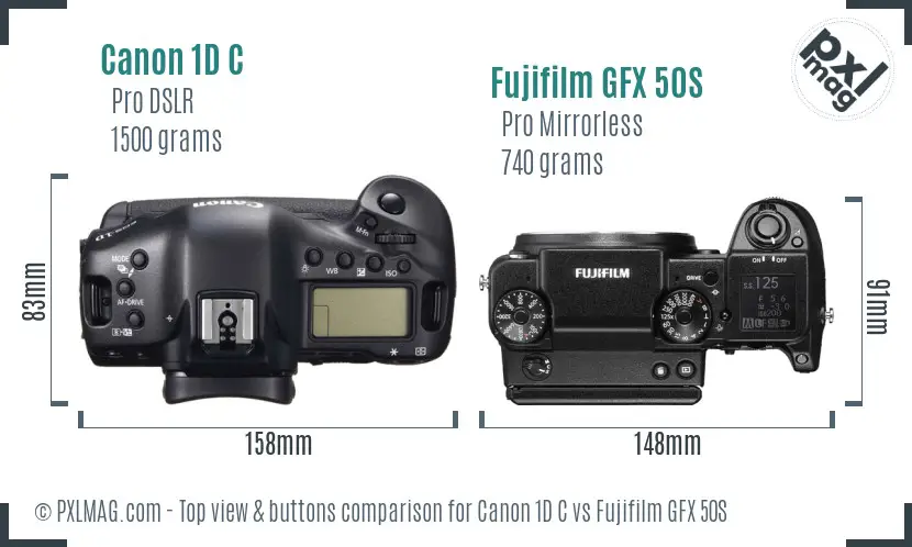 Canon 1D C vs Fujifilm GFX 50S top view buttons comparison