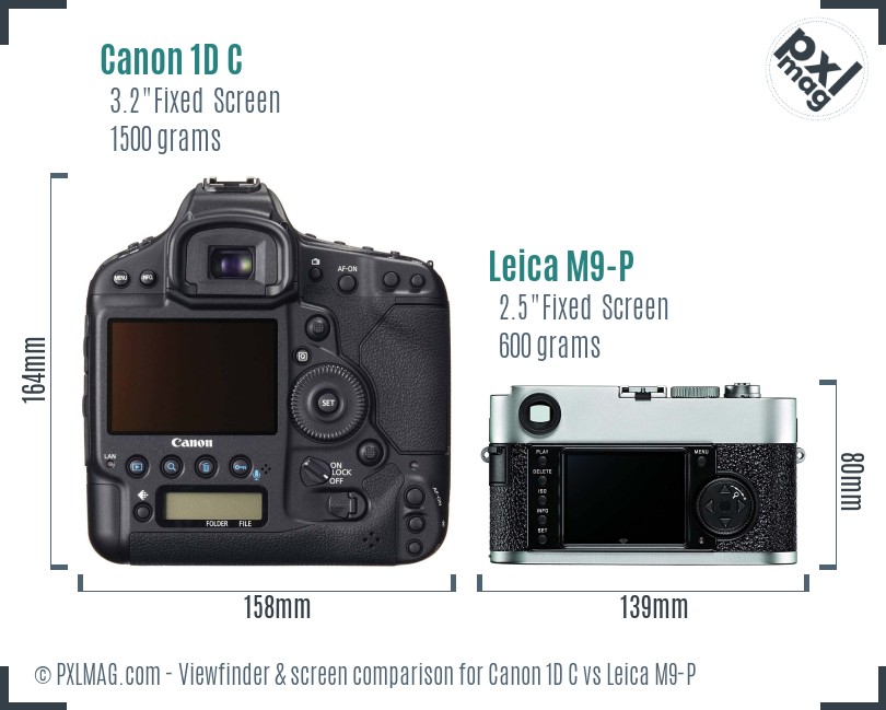 Canon 1D C vs Leica M9-P Screen and Viewfinder comparison