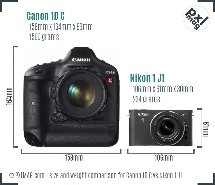 Canon 1D C vs Nikon 1 J1 size comparison
