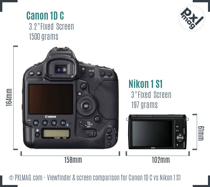 Canon 1D C vs Nikon 1 S1 Screen and Viewfinder comparison