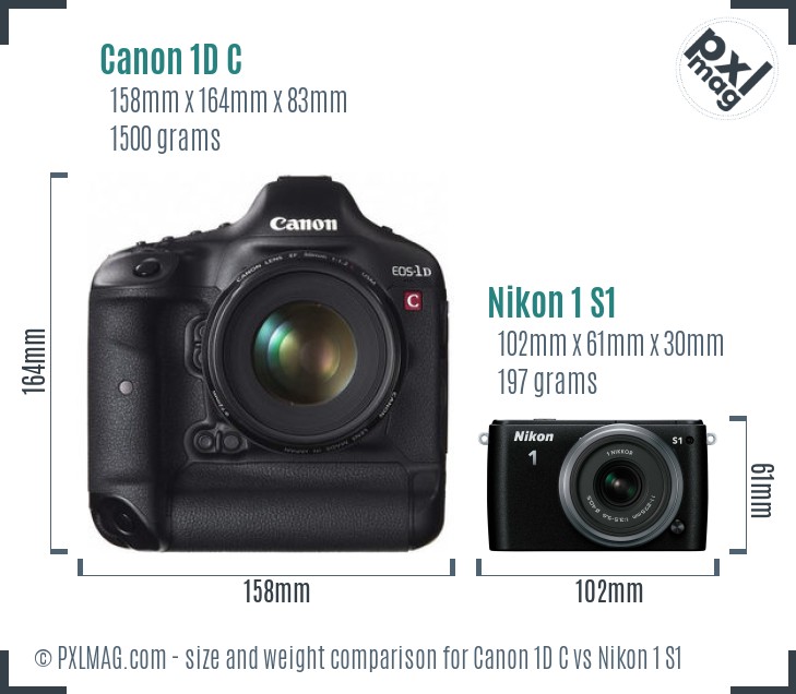 Canon 1D C vs Nikon 1 S1 size comparison