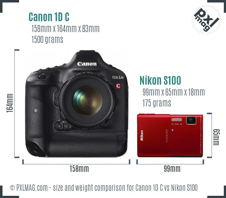 Canon 1D C vs Nikon S100 size comparison