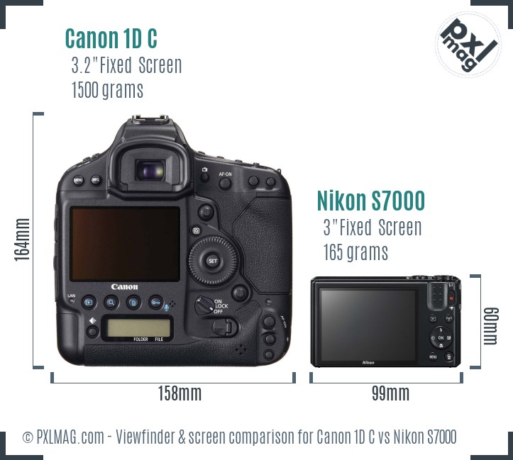 Canon 1D C vs Nikon S7000 Screen and Viewfinder comparison