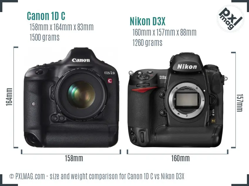 Canon 1D C vs Nikon D3X size comparison