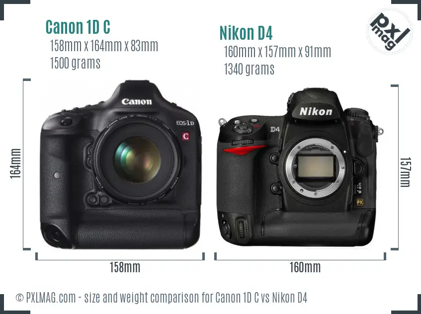 Canon 1D C vs Nikon D4 size comparison