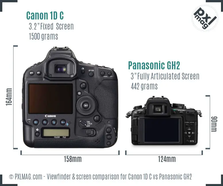 Canon 1D C vs Panasonic GH2 Screen and Viewfinder comparison